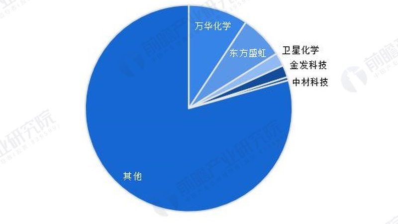 PE色母粒与PP色母粒：性能与用途的差异解析