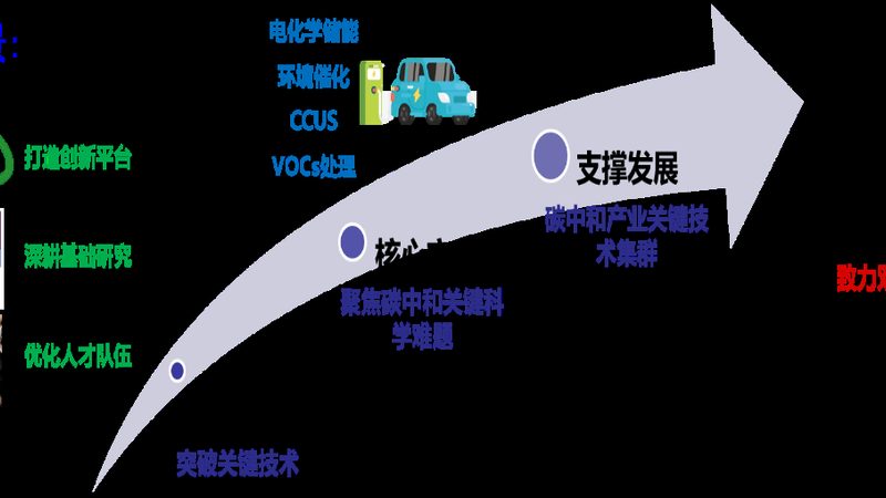 食品级胶粘剂耐温等级：如何确保食品安全的“隐形守护者”**